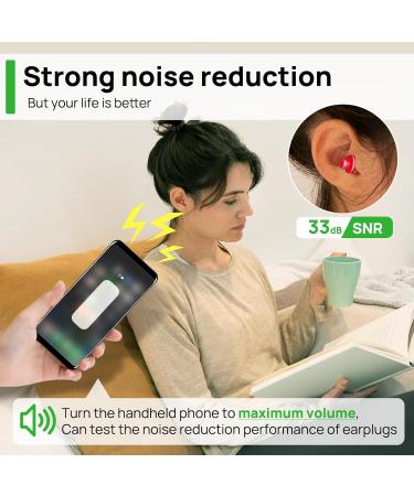 Premium Noise Cancelling Ear Plugs for Sleeping | 8 Pairs Reusable & Comfortable | 33dB NRR for Concerts Snoring & Travel - 4 Colors Available - Buy Online on GoSupps.com