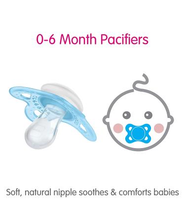MAM Original Baby Pacifier | Nipple Shape for Healthy Oral Development | Sterilizer Case | Girl Attitude 0-6 (Pack of 2) - Buy Online on GoSupps.com