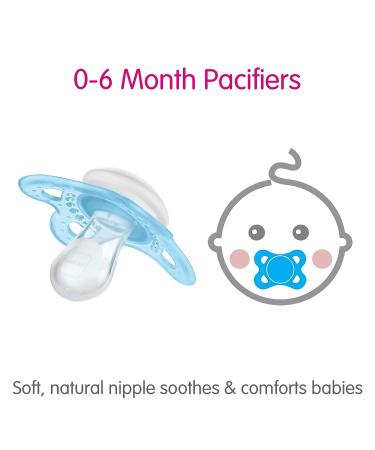 MAM Original Baby Pacifier Nipple | Promotes Healthy Oral Development | Sterilizer Case | Love & Affection/Girl | 0-6 Months | Pink/Beige | Pack of 2 - Buy Online on GoSupps.com