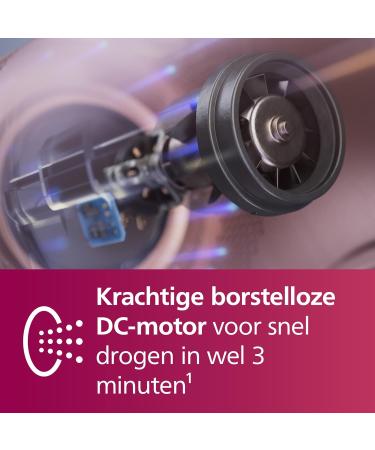 Philips Consumer Philips High Speed Hairdryer 8000 Series ThermoShield Advanced Ionic Styling Piece & Diffuser Scalp Care 1400W Pink Champagne Model BHD83710 - Buy Online on GoSupps.com