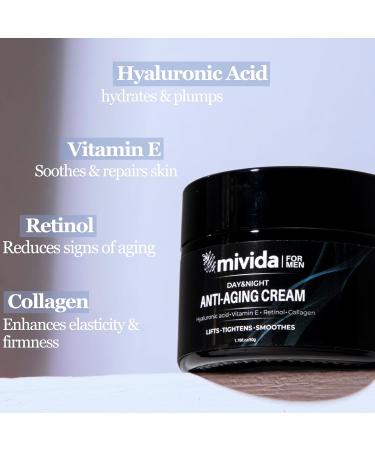 Anti Aging Cream for Men | Hyaluronic Acid Vitamin E Retinol & Collagen | Fragrance-Free Moisturizer | 1.76 fl. oz - Reduce Wrinkles & Enhance Skin - Buy Online on GoSupps.com