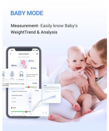 PICOOC Smart Scale for Body Weight - 13 Body Composition Monitor for BMI Water Muscle Weight Loss Sync Smartphone App - Buy Online on GoSupps.com