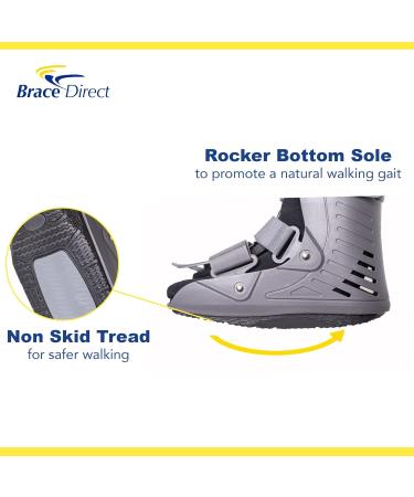 Ultra Light Short Full Shell Walking Boot - Air Cast for Foot & Ankle Injury Sprained Ankle & Post Surgery Support | Orthopedic Walker L4360 L4361 - International Shipping Available - Buy Online on GoSupps.com