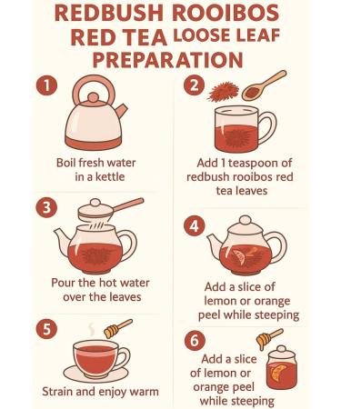 Redbush Rooibos Rouge Th Feuilles - Aspalathus Linearis (1kg) - Buy Online on GoSupps.com