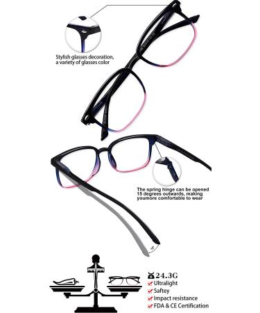 OCCI CHIARI Stylish Lightweight Reading Glasses for Women - Blue/Purple, 2.0 Strength - Buy Online on GoSupps.com