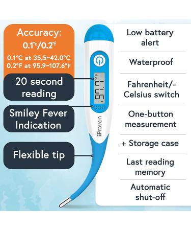 iProven Digital Oral Thermometer for Adults & Kids - Fast, Accurate & Easy to Use - Flexible Tip with Smiley Fever Indicator - Buy Online on GoSupps.com