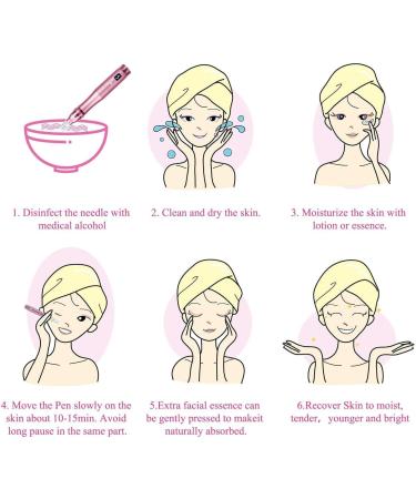 PELCAS 2 in 1 Microneedling Pen Derma Pen with 2 LED Colors & 6 Speeds Dermapen LCD Display with 24 Replacement Cartridges Rechargeable Cordless 0-2 mm Adjustable for Skin Care - Buy Online on GoSupps.com