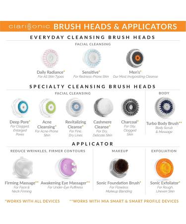 Clarisonic Acne Cleanse Facial Brush Head Replacement for Mia 1, 2, Fit, Alpha Fit - 1 Count - Buy Online on GoSupps.com