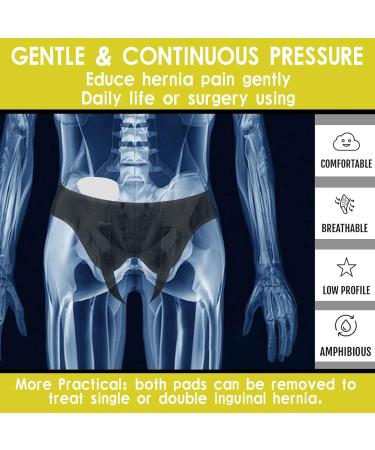 Hernia Belt for Men - Adjustable Inguinal Truss for Pain Relief & Sports | Single/Double with 2 Removable Pads (M 29.9-35.4in - Buy Online on GoSupps.com