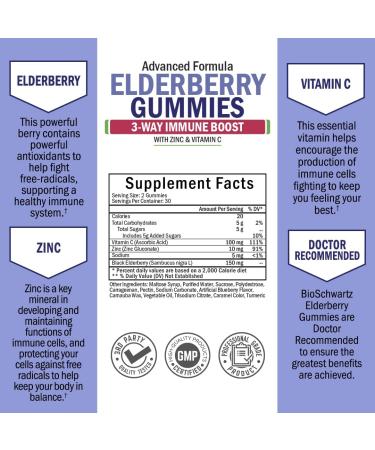 BioSchwartz Respiratory & Immune Lung Support Supplement with Quercetin (1 Month Supply) Plus Elderberry Gummies with Zinc and Vitamin C for Adults Immune Support (1 Month Supply) - Buy Online on GoSupps.com