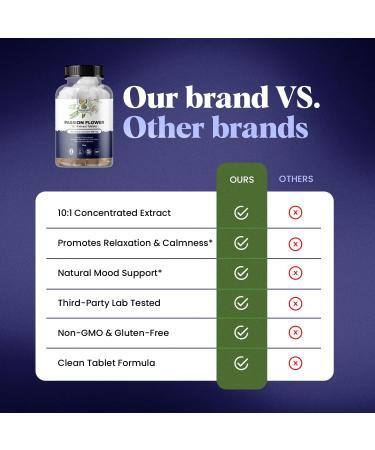 Amazing Botanicals Passionflower Tablets High Potency 10X Extract Tablets 10mg per Serving | Passiflora Incarnata | Boosts Mood & Promotes Relaxation, 30 Tablets - Buy Online on GoSupps.com