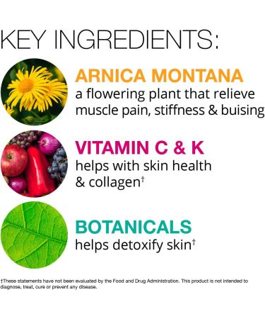 VitaMedica Arnica Montana 30X & Cream Bundle | Pain Relief for Bruising & Swelling | Vitamin K Topical Cream | Calms, Moisturizes & Restores Skin | USA Made - Buy Online on GoSupps.com