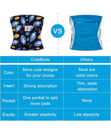 Cutebone Male Washable Dog Diapers - 3 Pack Reusable Belly Bands with Velcro for High-Suction Fit | Crabs Dolphins & Sea Lions | Size L (43-53.5cm) - Buy Online on GoSupps.com