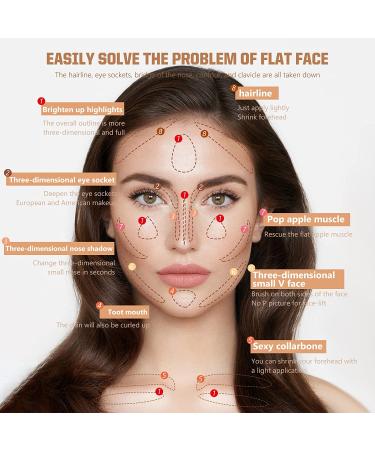 Cream Bronzer Contour Stick Highlighter Makeup Stick - Waterproof Professional Face Contour Palette - Buy Online on GoSupps.com