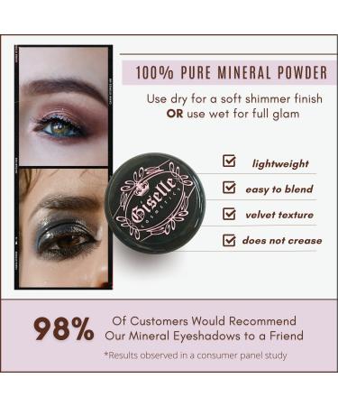 Giselle Cosmetics Organic Mineral Eyeshadow - Purple Pop (3g) | Loose Powder - Buy Online on GoSupps.com