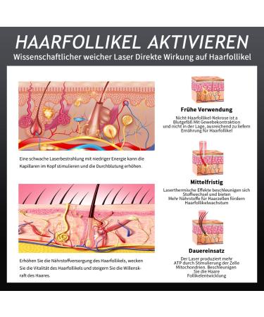 Mobile Laser Therapy Cap for Hair Growth - FDA-Cleared 218 Laser System for Men & Women | Boost Hair Growth with Quality Helmets & Combs - Buy Online on GoSupps.com