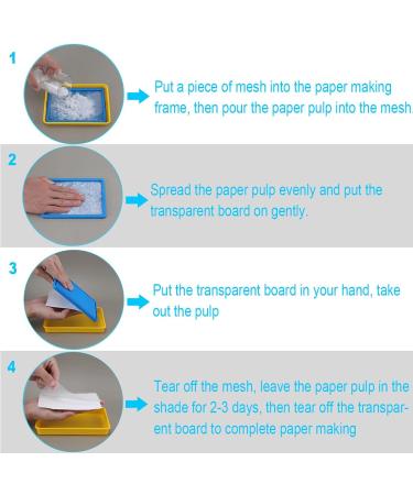 Worown Plastic Paper Making Frame Kit - 5x7 Inch Paper Screen for DIY Crafts - Buy Online on GoSupps.com