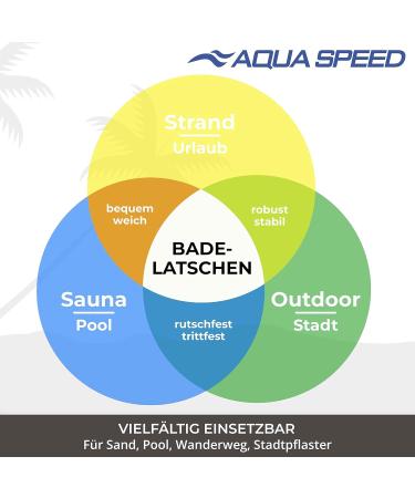 Aqua Speed Aspen Badelatschen & Frottee Handtuch - Unisex Duschsandalen 43 EU | Hochwertige Badeschlappen f r Komfort und Stil - Buy Online on GoSupps.com