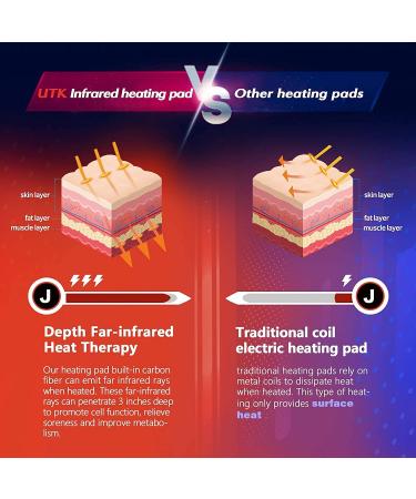 Shop EMF-Free Heating Pillows - Jade Turmaline & Fern Infrared Technology for Muscle & Joint Pain Relief | Intelligent Control & Overheating Protection - Buy Online on GoSupps.com