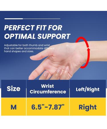 Thumb Brace Spica Splint - Soft & Supportive Right Hand Support for Arthritis Tendonitis & Sprains Relief - Breathable M Size - Buy Online on GoSupps.com