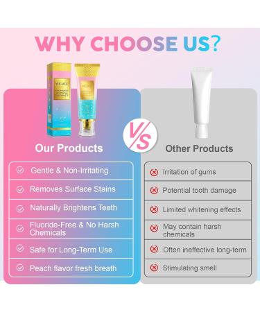 TIVLON Niacinamide Toothpaste whitening removes tooth discolouration inhibits pigmentation fresh breath deep and gentle cleaning suitable for sensitive teeth 100 g - Buy Online on GoSupps.com