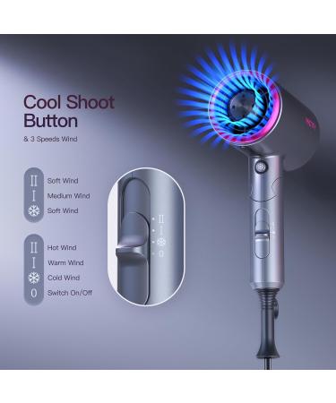 PRETFY Portable Hair Dryer 1875W - Professional Ionic Blow Dryer with Diffuser Lightweight & Low Noise Perfect for Home & Travel (Gray - Buy Online on GoSupps.com