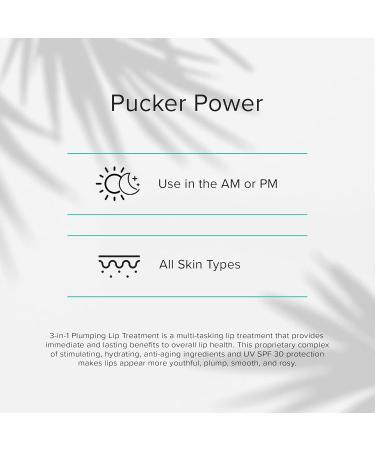 ClarityRx Pucker Power 3-in-1 Hydrating Lip Plumping Treatment - Natural Anti-Aging Lip Plumper with SPF 30 - 4 ml | Shop Internationally - Buy Online on GoSupps.com