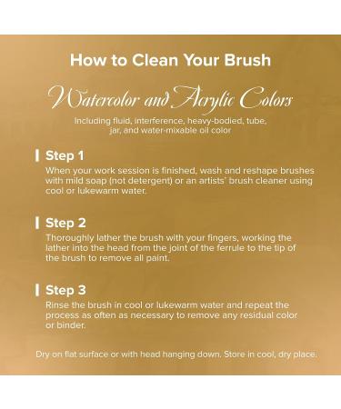 Silver Atelier Synthetic and Squirrel Hair Quill Brush - Size 40 Short Handle - Buy Online on GoSupps.com