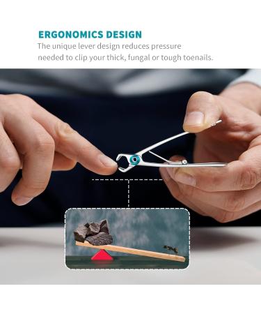 SZQHT 15mm Wide Jaw Nail Clippers for Thick Nails - Stainless Steel Ingrown Toenail Clippers for Men, Seniors & Adults - Sturdy & Sharp Design (Silver) - Buy Online on GoSupps.com