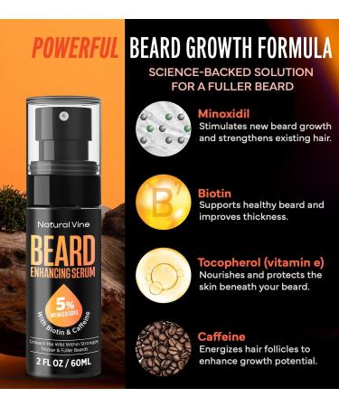 Natural Vine 5% Minoxidil Beard Growth Oil for Men - Biotin & Caffeine Beard Regrow Serum | Thicker Fuller Beard 2 FL OZ - Buy Online on GoSupps.com