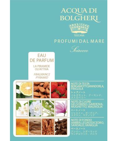 Dr. Taffi Acqua di Bolgheri Scirocco Fluid Body Lotion 300 ml - Buy Online on GoSupps.com