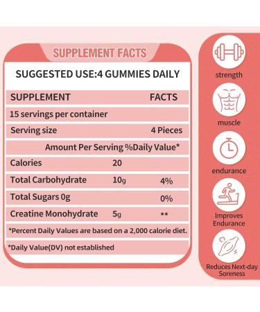 Creatine Monohydrate Gummies 5g - Sugar Free Muscle Growth & Strength Support for Men & Women | 120 Count Anti-Melting Formula with Vitamin C - Buy Online on GoSupps.com