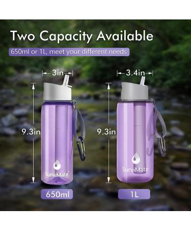 SurviMate 0.01m Ultra-Filtration Filtered Water Bottle - 4-Stage Filtration - 22 oz Purple - Buy Online on GoSupps.com