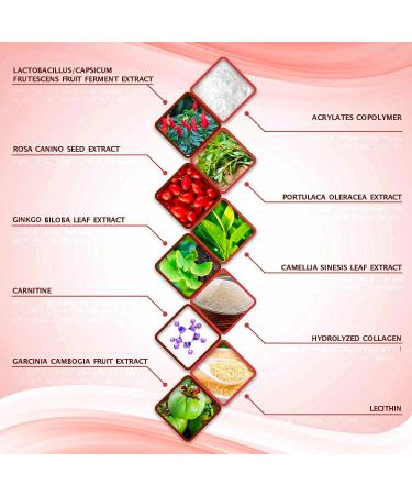 5 All Natural Moisturizing Body Applicator Wraps - Anti-Cellulite Firming Tummy Wrap Solution - Buy Online on GoSupps.com