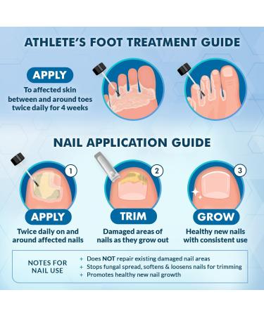 Ebanel Bundle of Pain Relief Cream Arnica Menthol 2 Oz and Fungus Treatment 1 Oz - Buy Online on GoSupps.com