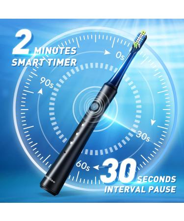 Sonic Electric Toothbrush for Adults | Rechargeable with 10 Brush Heads & Holder | 40000 VPM, 3 Modes | Fast 2 Hr Charge | Lasts 35 Days - Buy Online on GoSupps.com
