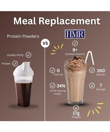 HMR 800 Shake Meal Replacement Mix | Chocolate Shake Powder to Support Healthy Weight Loss | 17g of Protein | Easy to Make | Low Calorie Food | 7 Servings Chocolate 11.13 Ounce (Pack of 1) - Buy Online on GoSupps.com