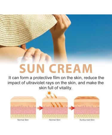 Sunscreen SPF 50 Rice Sun Cream SPF 50 PA+++ SPF 50 Suncream With Rice Extracts Moisturizing Sun cream For Body And Face Strong UVA & UVB Protetion Non Greasy Lightweight 50ML - Buy Online on GoSupps.com