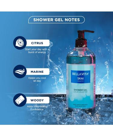 RE Aquatic Body Wash 500ml - Refreshing Deep Cleansing Shower Gel for All Skin Types - Buy Online on GoSupps.com