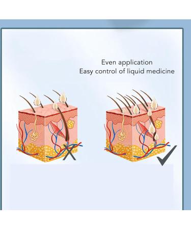 Scalp Applicator 8ml Corrosion Resistant Scalp Oil Comb for Hair Serum (Transparent Black) - Buy Online on GoSupps.com