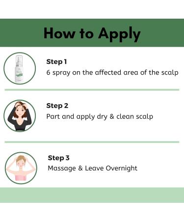 Reactive Hair Growth Serum | Procapil Redensyl Anagain | DHT Block & Reduce Hair Fall | For Men & Women | Pack of 3 (1.7 Fl Oz - Buy Online on GoSupps.com