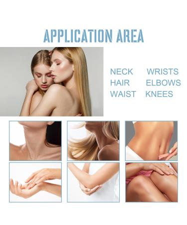 Body Spray for Women Hair & Body Fragrance Mist Long Lasting Perfume Spray Travel Size Womens Fragrance Body Spray Various Scents (59 Blue) - Buy Online on GoSupps.com