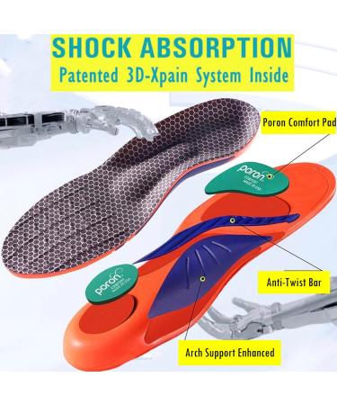 Goofort Arch Support Gel Insoles Women Men 7-Times-Shock-Protection 3D-Xpain -Poron Plantar Fasciitis Orthotic Insoles Flat feet Insole Orthopedic Insoles Metatarsalgia Heel Pain Comfort Shoe Inserts 3d-xpain Poron 7-8 - Buy Online on GoSupps.com