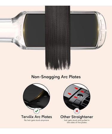 Shop Terviiiix Smooth Iron with 45mm Ceramic Plates - Quick Heating Dual Voltage for Thick Hair & Perfect Curls - Buy Online on GoSupps.com