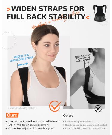 Upgrade Posture Corrector for Men & Women - Ergonomic Back Brace for Pain Relief & Lumbar Support | Adjustable & Breathable Design - Buy Online on GoSupps.com