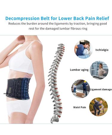 6xigouma Decompression Back Belt - Lumbar Support for Lower Back Pain Relief - Fits Waist Size 29-49 Inches (Blue) - Buy Online on GoSupps.com