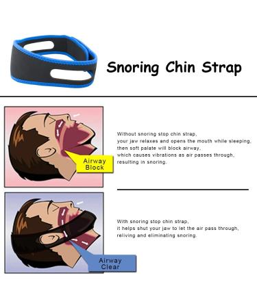 Adjustable Anti Snoring Chin Strap | Effective Stop Snoring Aids for Men and Women | Breathable & Comfortable | Snoring Reduction for Better Sleep - Buy Online on GoSupps.com