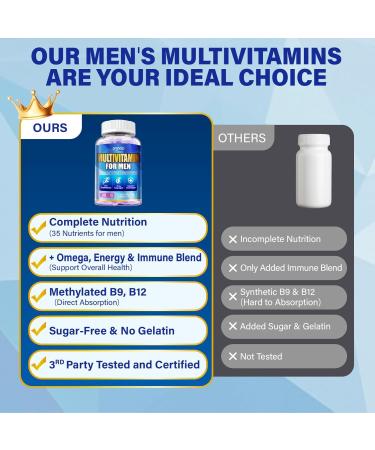 Mens Multivitamins Gummies with Methylated Vitamins - Vegan Omega-3 CoQ10 Vitamin A C D3 K2 B12 Calcium Zinc Grape Seed Support Energy & Antioxidant - Multivitamin for Men Gummies Sugar-Free Mixed Berries 60 Count (Pa  - Buy Online on GoSupps.com