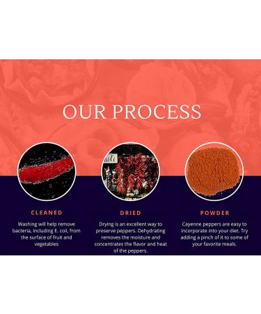 Sweet Sunnah Indian Cayenne Pepper Powder 1 lb - 90k H.U. Spicy & Gluten Free | Potent Capsicum Annum Powder for Food Service - Vegan - Buy Online on GoSupps.com