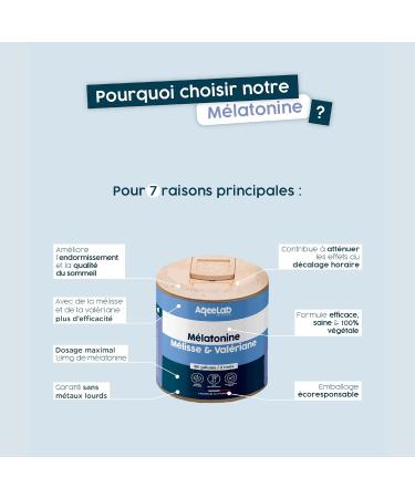 Melatonin & Plants Maximum dosage 60 vegetable capsules 2 months Improves sleep Tested in an independent laboratory Made in France AqeeLab Nutrition: the eco-friendly brand - Buy Online on GoSupps.com